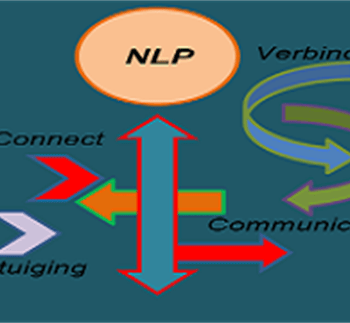 Klik hier voor meer informatie over | nlp-coach